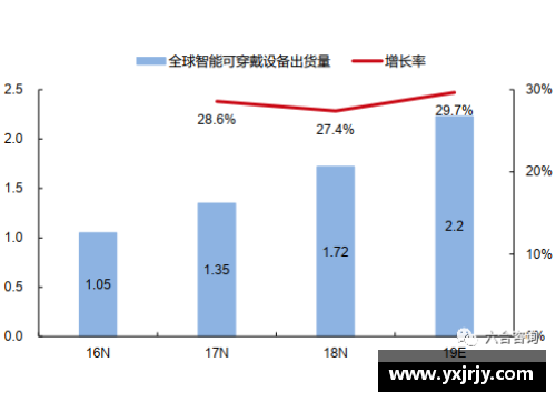 球员股权：赋能体育产业的新时代